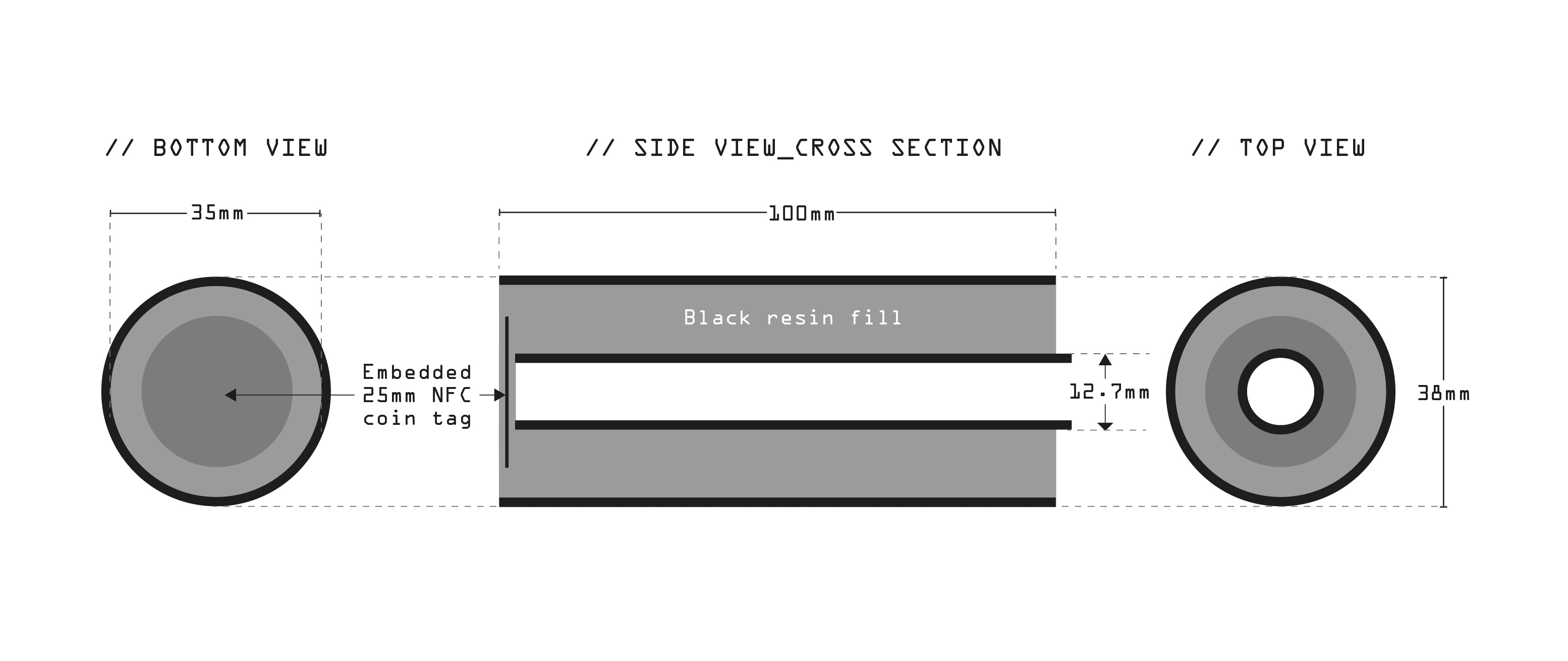 Schematic diagram of the GRAFT-10 symbiont Host showing bottom view, side cross section, and top view, with nested steel sleeve construction, black resin fill, embedded NFC relay in the contact face, and a slightly proud inner core at the active end